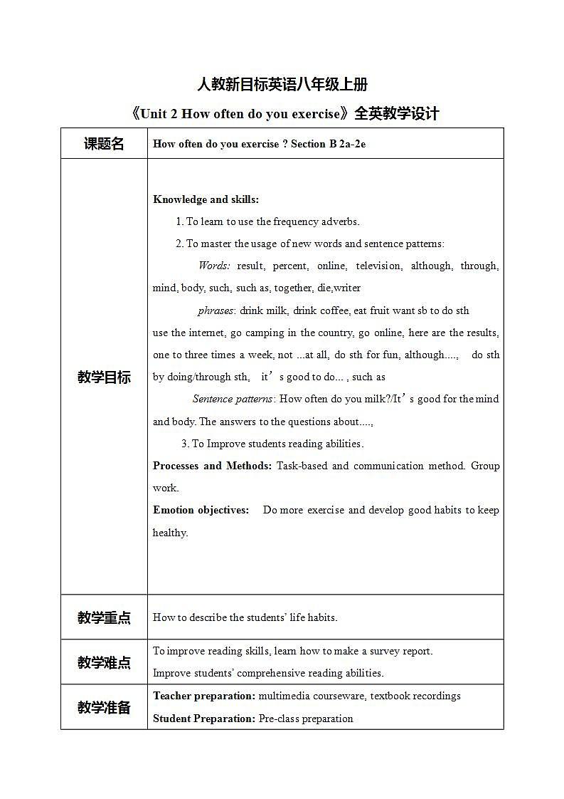 2022人教新目标八上unit2 Section B 2a-2e 课件+音频+视频+全英教案01