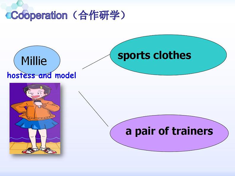 Unit8 reading2课件 2022-2023学年牛津译林版英语七年级上册05