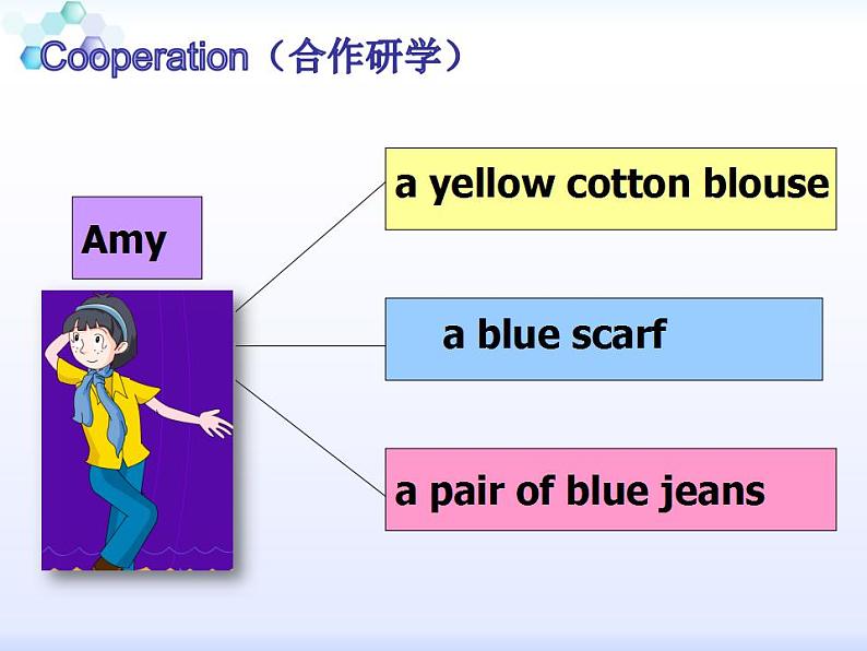 Unit8 reading2课件 2022-2023学年牛津译林版英语七年级上册07