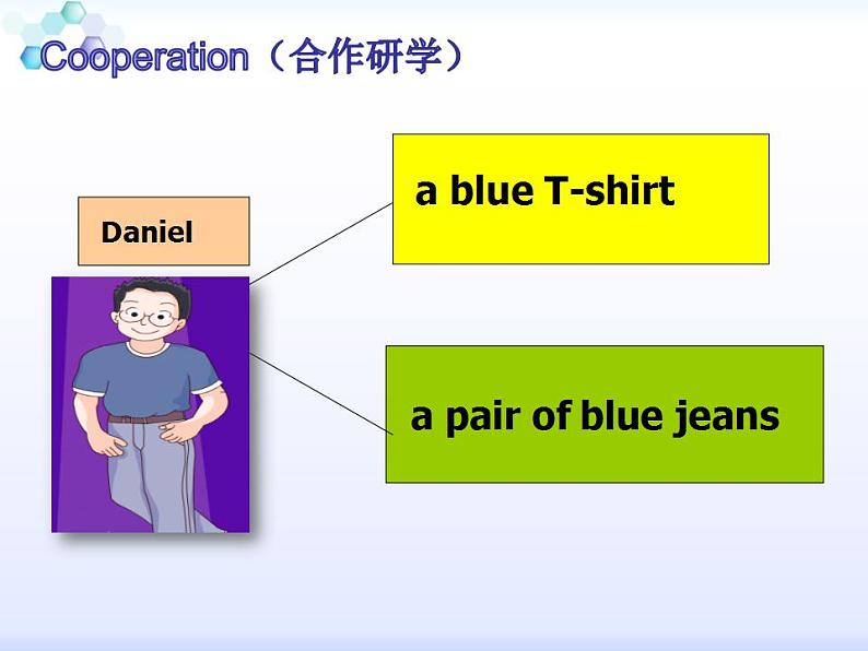 Unit8 reading2课件 2022-2023学年牛津译林版英语七年级上册08