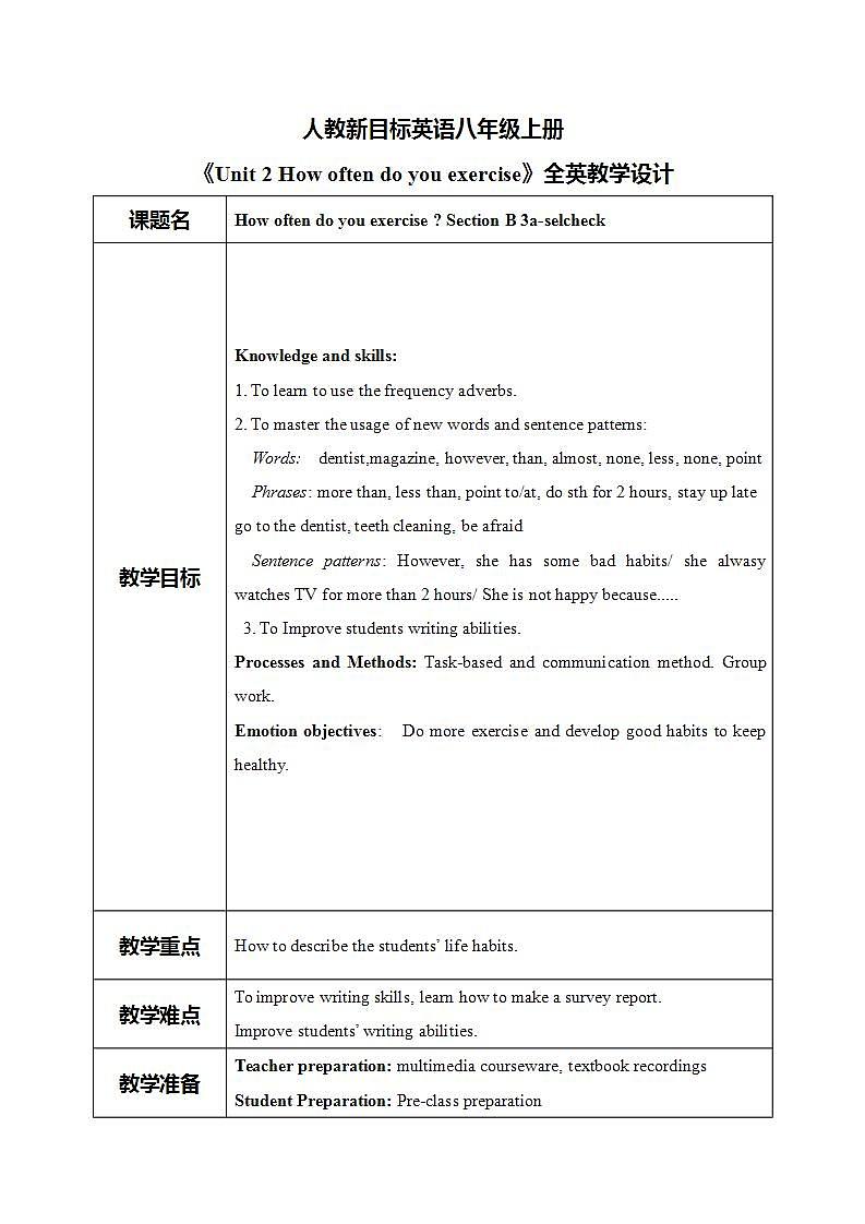 人教新目标八上共英语unit2 SectionB 3a-self check课件+音频+视频+全英教案01