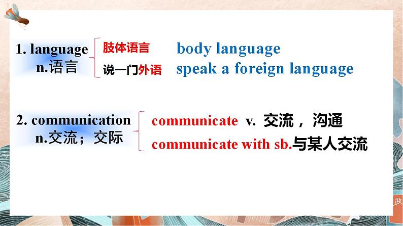 Unit 2 Body language词汇讲解课件2021-2022学年牛津深圳版（广州沈阳通用）八年级英语下册04