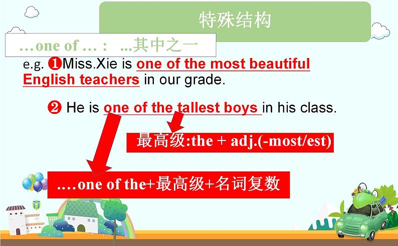 Unit 1 Friends Revision 课件2022-2023学年江苏牛津译林版英语 八年级上册02