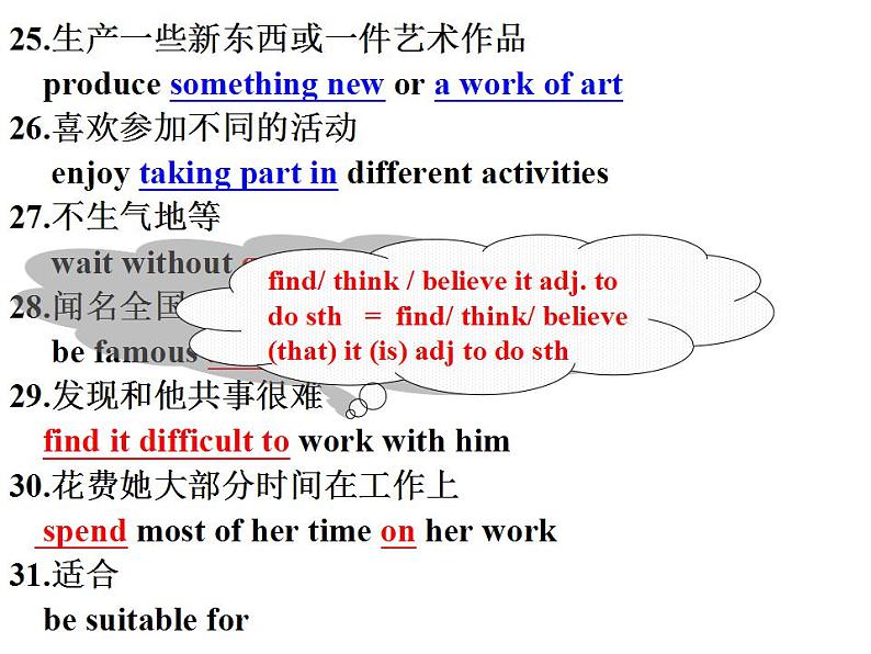 Unit1 Know yourself GrammarA课件 2022-2023学年译林版英语九年级上册第4页