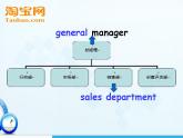 Unit1 Know yourself Reading1公开课课件 2022-2023学年译林版英语九年级上册