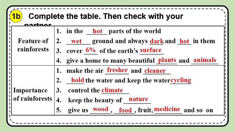 Unit 4 Our World《Topic1 SectionC》课件+教案08