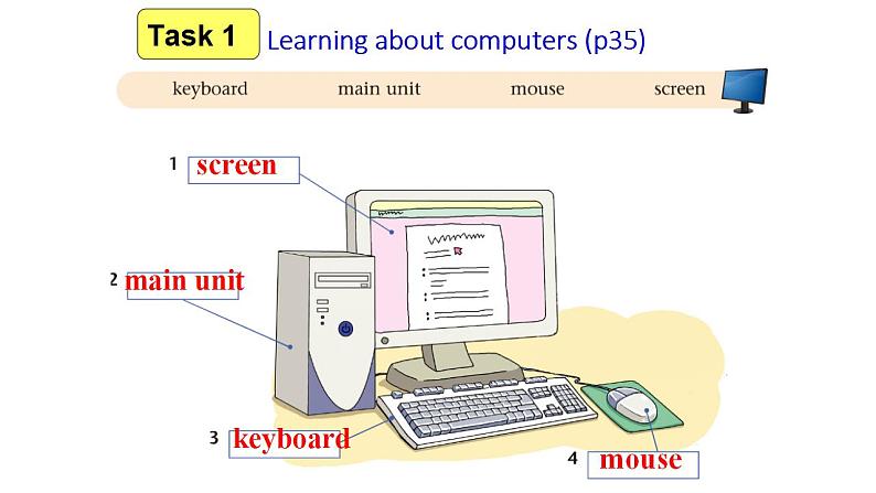 Unit 3 online tours课件江苏省2021-2022学年牛津译林版八年级英语下册06