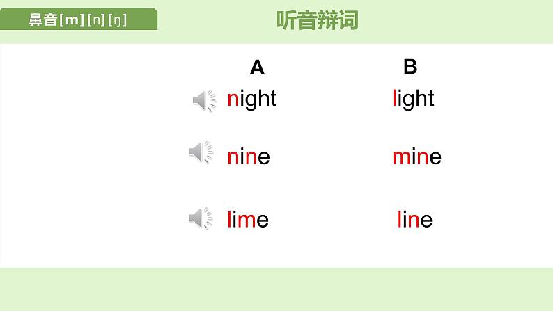 2022年国际音标辅音音素鼻音 [m][n][ŋ] 舌侧音[l] 半元音[j][w]课件第8页