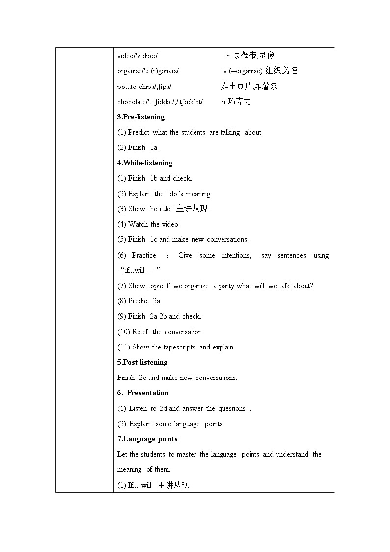 unit10 If you go to the party,you'll have a great time! Section A 1a-2d 课件+教案+练习02