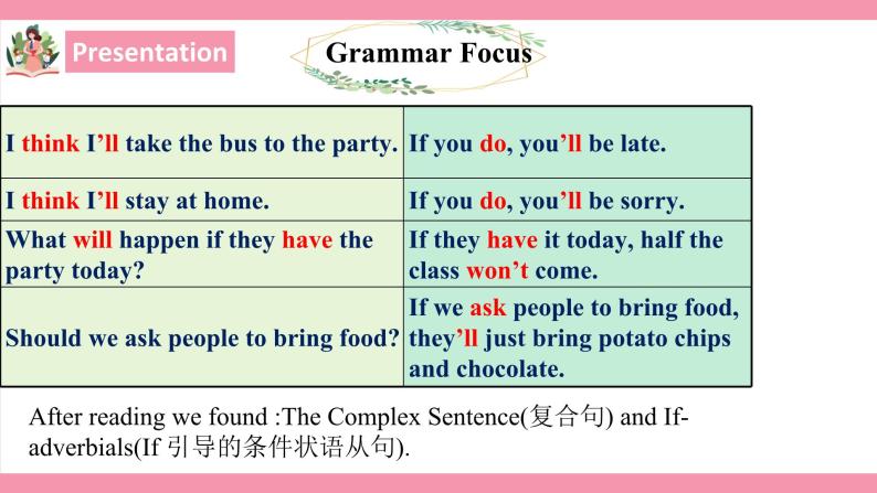 unit10 If you go to the party,you'll have a great time! Section A GF-3C 课件+教案+练习08