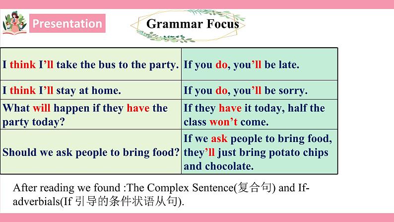 unit10 If you go to the party,you'll have a great time! Section A GF-3C 课件+教案+练习08