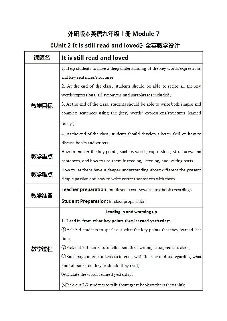 Module 7 Unit 2 It is still read and loved.课件PPT+教案01
