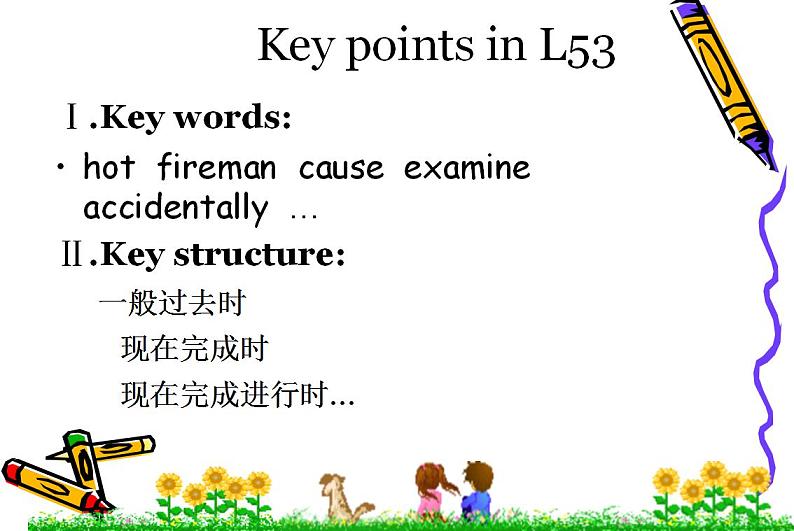 新概念英语第二册课件Lesson53（共29页）第2页