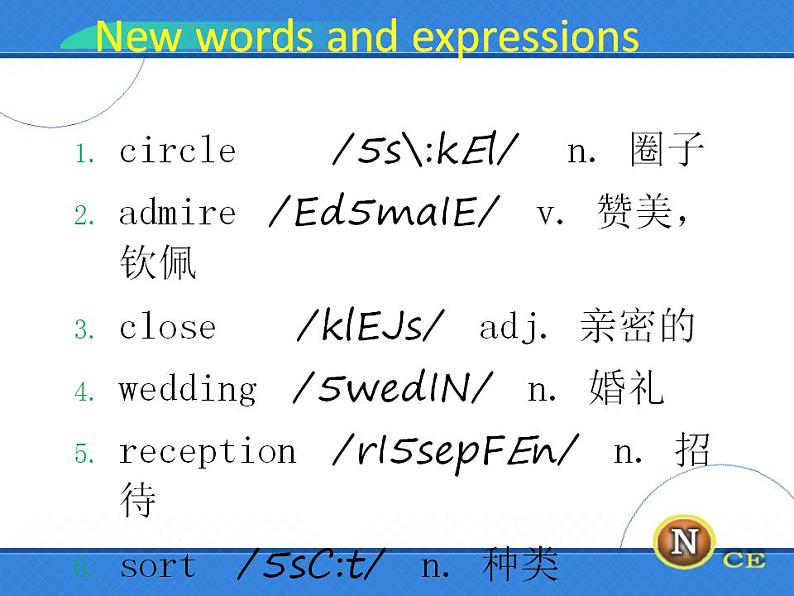 新概念英语第二册课件Lesson63（共37页）-204