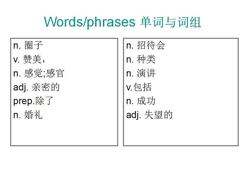 新概念英语第二册课件Lesson64（共28页）第1页