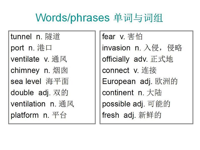 新概念英语第二册课件Lesson64（共28页）第4页