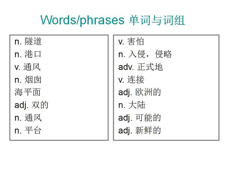 新概念英语第二册课件Lesson64（共28页）第5页