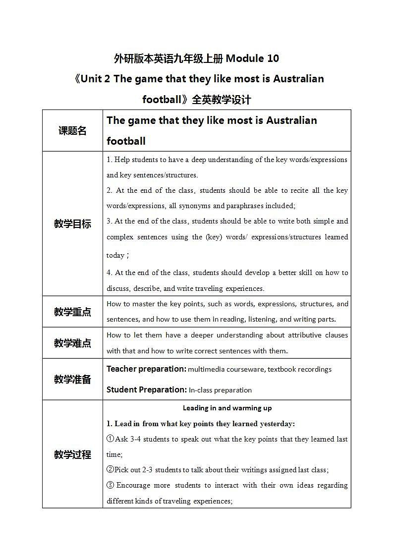 Module 10 Unit 2 The game that they like most is Australian football.课件PPT+教案01