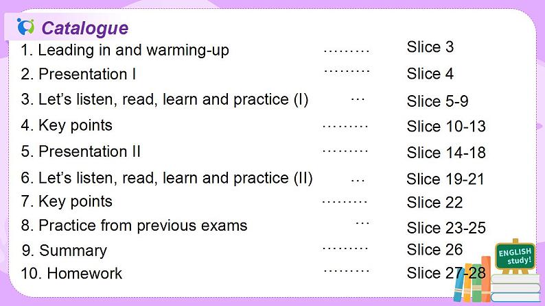 Module 10 Unit 3 Language in use课件PPT+教案02