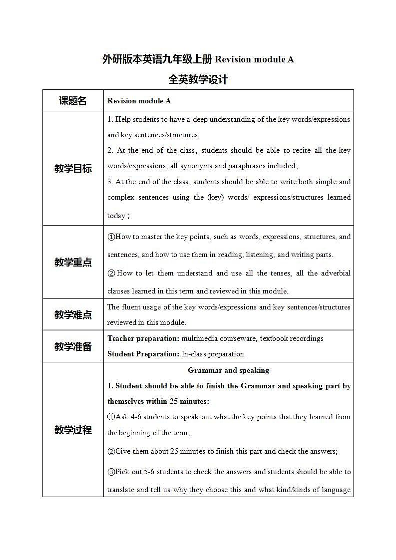 Revision module A课件PPT+教案01