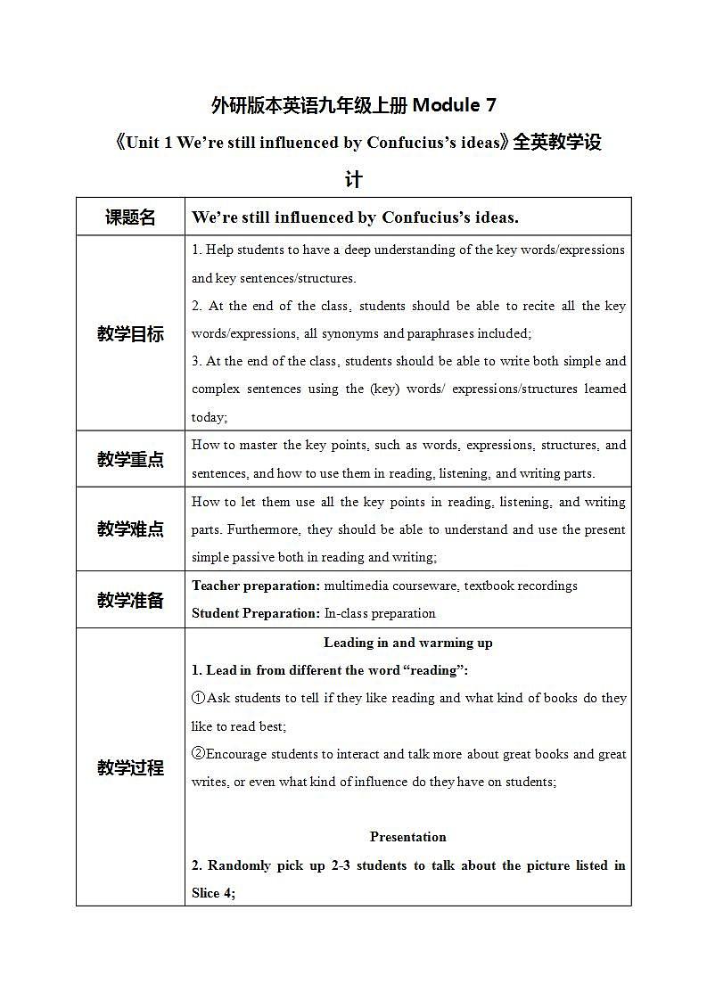 Module 7 Unit 1 We’re still influenced by Confucius’s ideas课件PPT+教案01