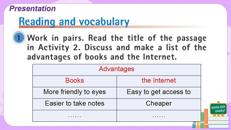 Module 9 Unit 2 Will books be replaced by the Internet课件PPT+教案04