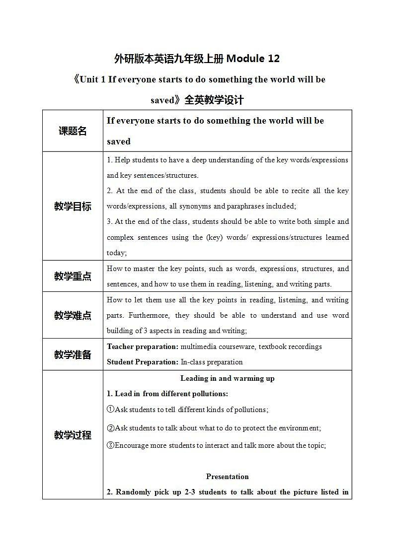 Module 12 Unit 1 If everyone starts to do something the world will be saved.,课件+教案01
