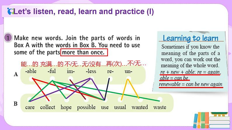 Module 12 Unit 3 Language in use课件PPT+教案05