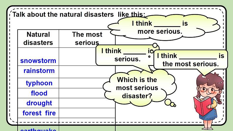 Unit 4 Our World《Topic2 SectionD》课件第5页