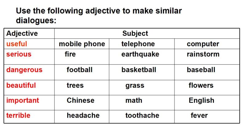 Unit 4 Our World《Topic2 SectionD》课件+教案06