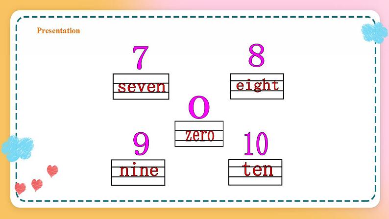 冀教版7上英语 Unit1 Lesson6 Things for School 课件第6页