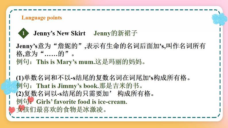 冀教版7上英语 Unit2 Lesson7 Jenny's New Skirt 课件+教案+练习+音视频07