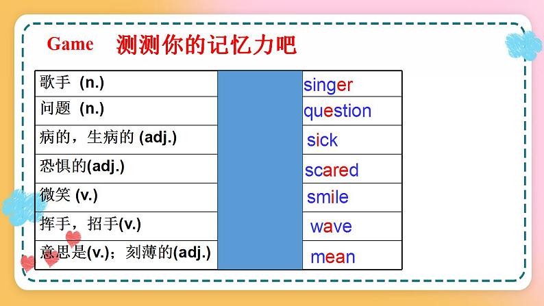 冀教版7上英语 Unit3 Lesson14 Colours and Feelings 课件+教案+练习+音视频07