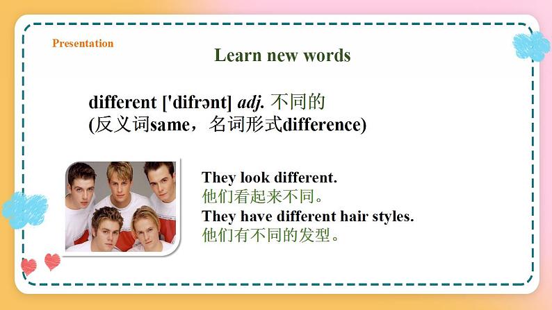 冀教版7上英语 Unit3 Lesson18 We All Look Different! 课件+教案+练习+音频07