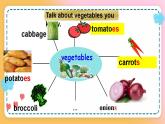 冀教版7上英语 Unit4 Lesson24 Eat good food 课件+教案+练习+音视频