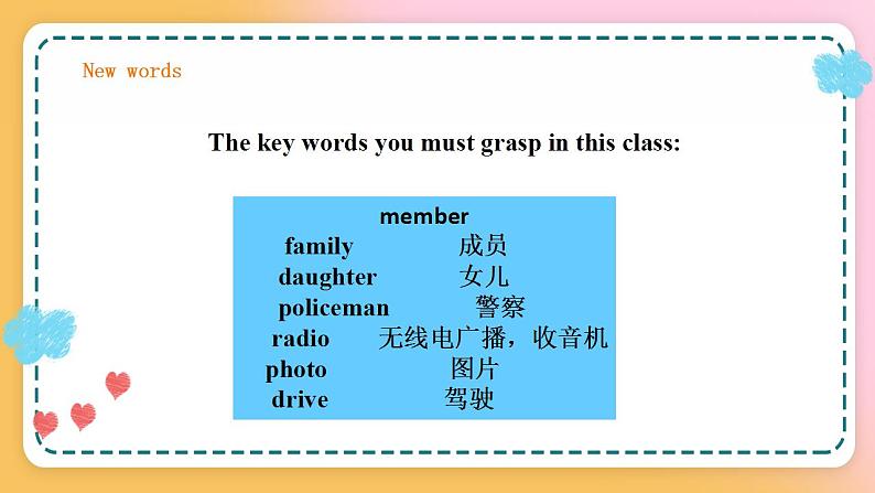 冀教版7上英语 Unit5 Lesson25 Jenny’s family 课件+教案+练习+音视频06