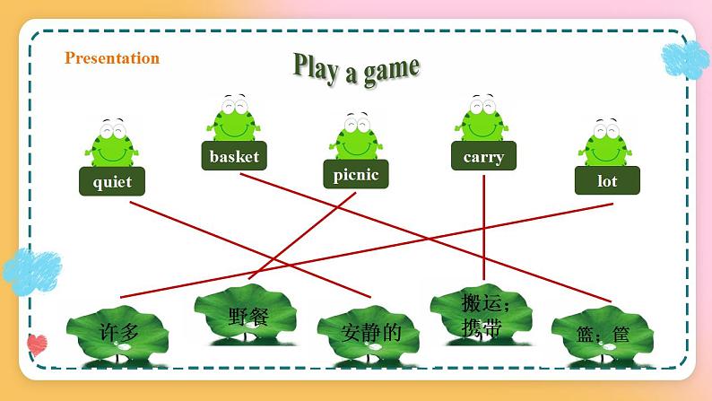 冀教版7上英语 Unit5 Lesson28 A Family Picnic 课件+教案+练习+音视频07