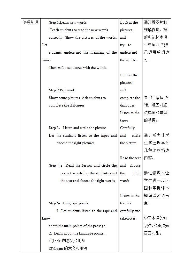 冀教版7上英语 Unit6 Lesson33 Let's go to the zoo 教案第2页