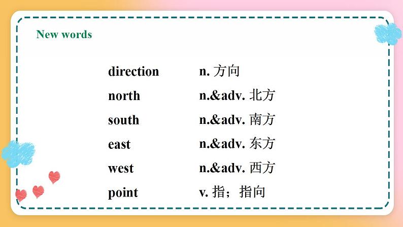 冀教版7上英语 Unit8 Lesson43 Directions 课件+教案+练习+音视频06