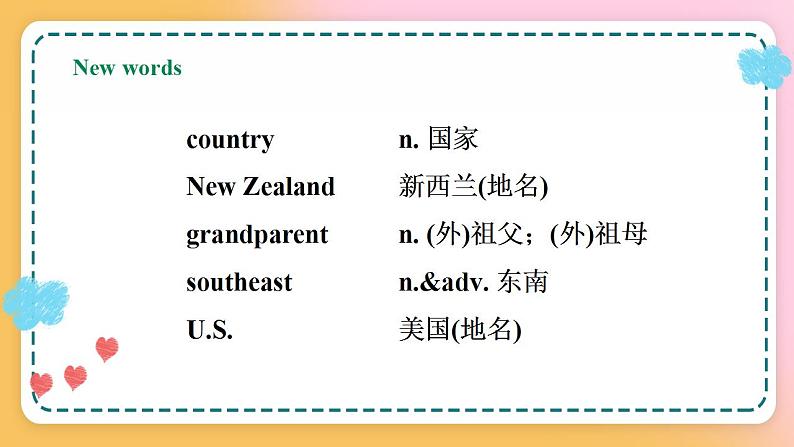 冀教版7上英语 Unit8 Lesson43 Directions 课件+教案+练习+音视频07