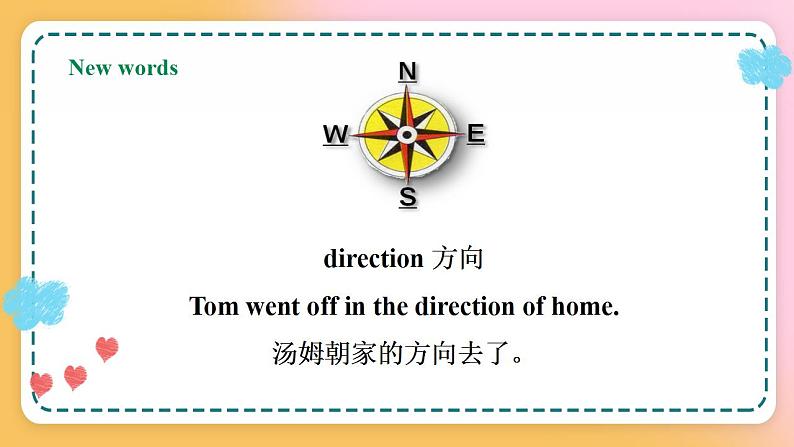 冀教版7上英语 Unit8 Lesson43 Directions 课件+教案+练习+音视频08