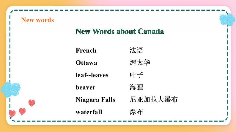 冀教版7上英语 Unit8 Lesson46 Canada and the U.S. 课件+教案+练习+音视频06