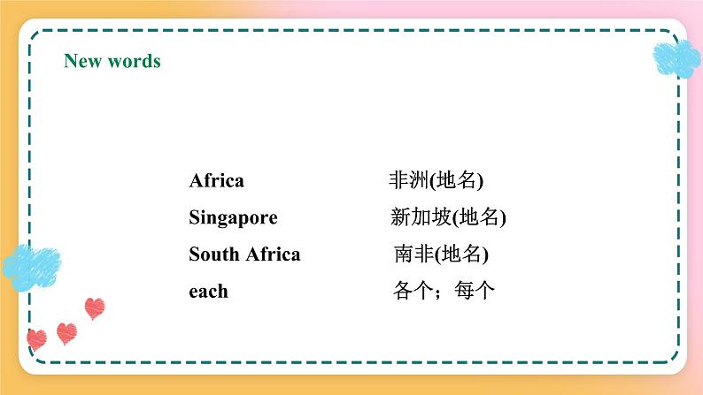 冀教版7上英语 Unit8 Lesson48 English­Speaking Countries 课件+教案+练习+音视频06