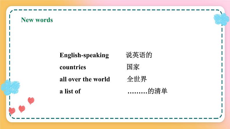 冀教版7上英语 Unit8 Lesson48 English­Speaking Countries 课件+教案+练习+音视频07