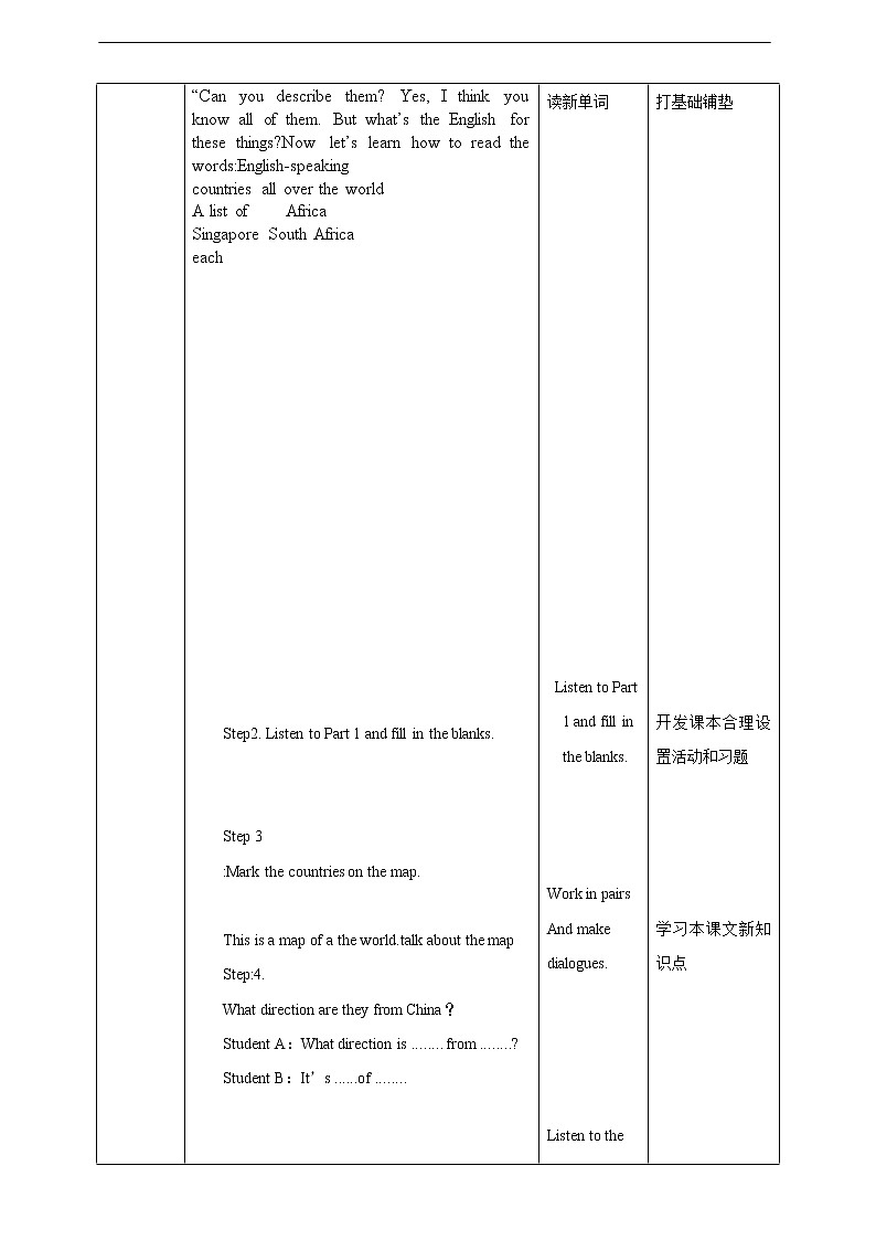 冀教版7上英语 Unit8 Lesson48 English­Speaking Countries 课件+教案+练习+音视频02