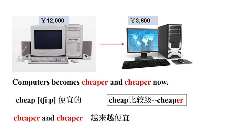 Unit 4 Our World《Topic3 SectionA》课件+教案05