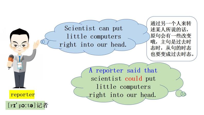 Unit 4 Our World《Topic3 SectionB》课件+教案07