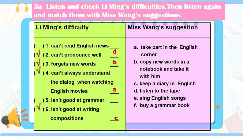 仁爱科普版 英语 九年级上册课件Unit 3 Topic 3 Section A06