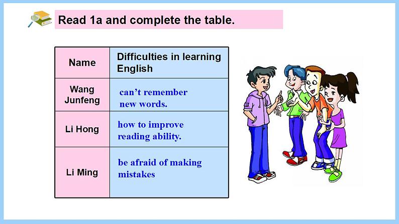 仁爱科普版 英语 九年级上册课件Unit 3 Topic 3 Section B03