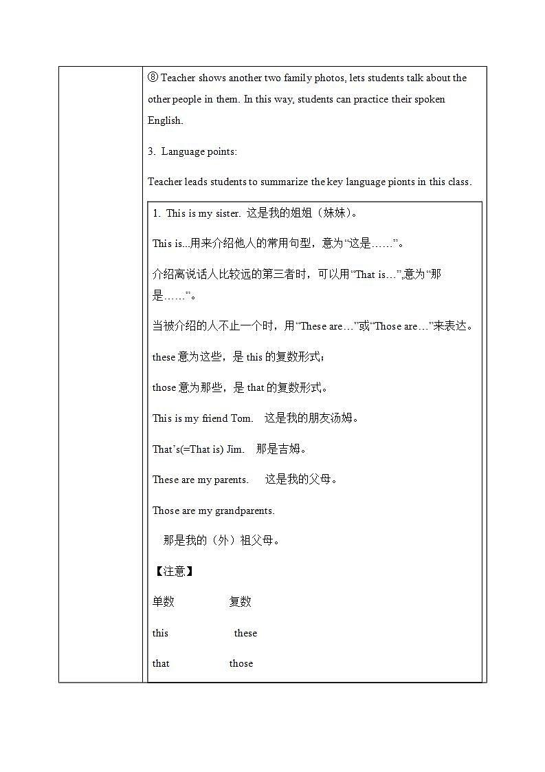 Unit 2 This is my sister Section B (3a-Self Check)课件+教案03